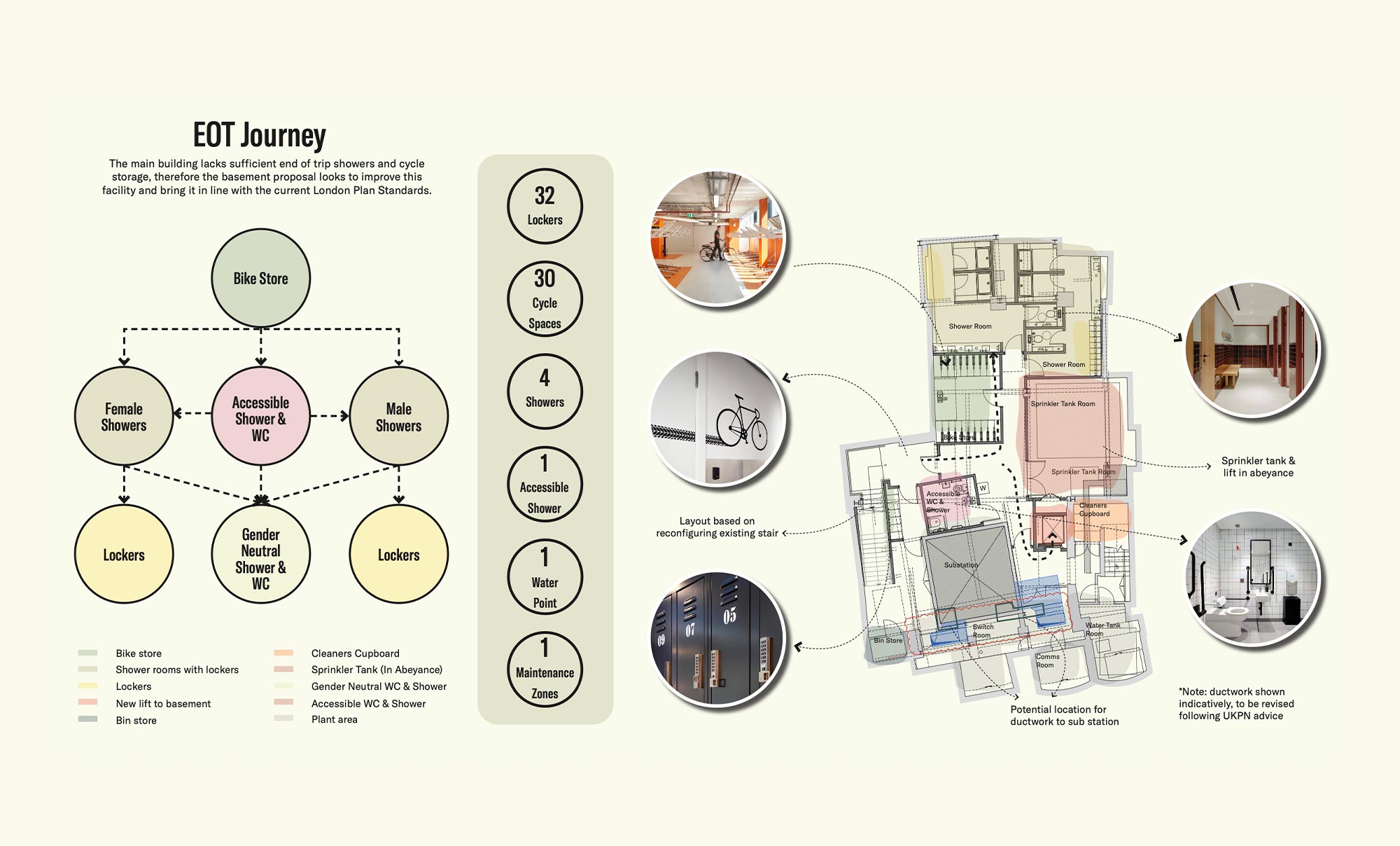 Basement plans